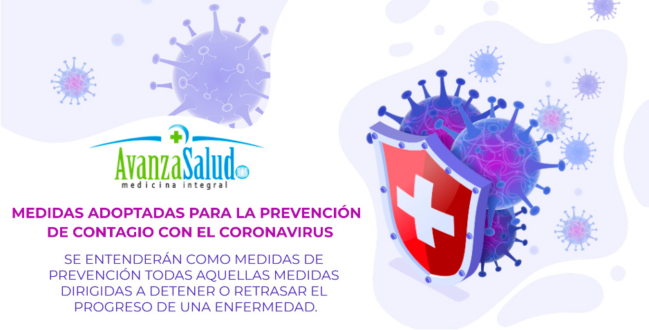 Medidas Adoptadas para la prevención del Coronavirus